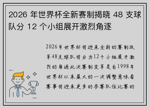 2026 年世界杯全新赛制揭晓 48 支球队分 12 个小组展开激烈角逐